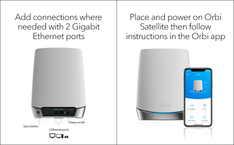 Netgear Orbi Whole-Home Mesh Wi-Fi 6 Add-On Satellite - White