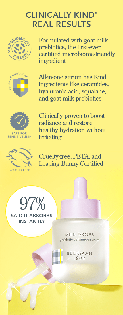 97% said it absorbs instantly. Goat Milk, Microbiome Friendly, Cruelty-Free, Sensitive Skin