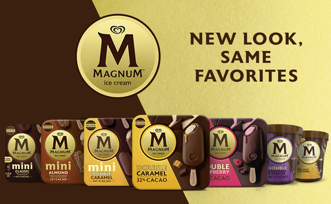 Magnum Caramel Ice Cream Box