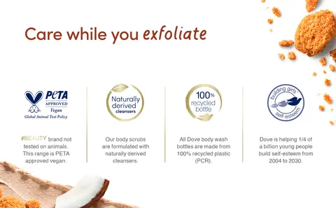 LBP Purpose by Collection