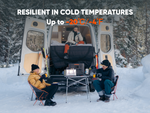 Resilient in Cold Temperatures