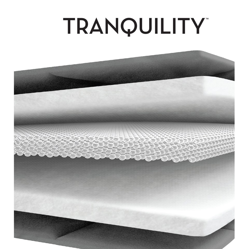 Tranquility weighted blanket how to wash sale