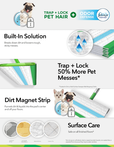 Sweeper Heavy Duty Pet Wet Refills Enhanced Content