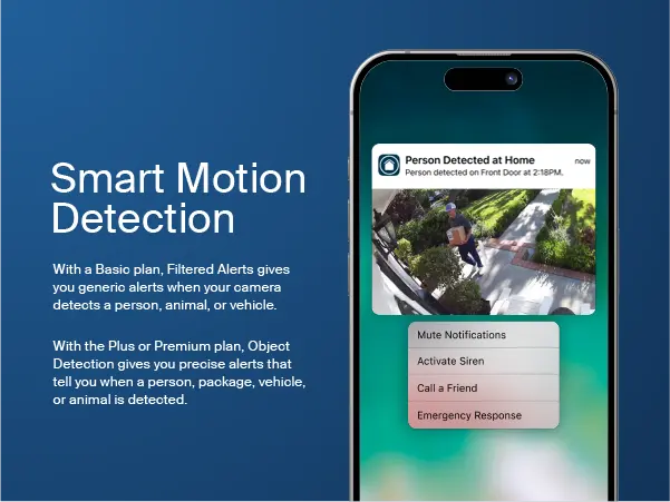 Smart Motion Detection