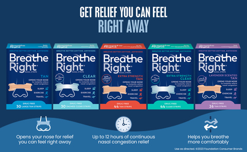 Buy Breathe Right nasal strips, your way. Available at all major retailers  (and local pharmacies!) and online! Use as directed.…