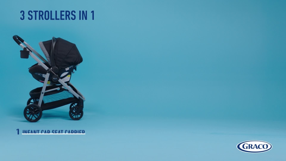 Graco Modes Pramette Travel System, Ontario