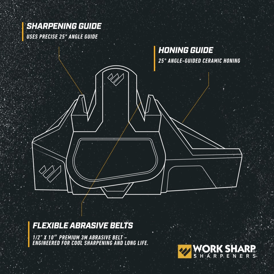 Work Sharp Tools Combo Knife Sharpener - Dance's Sporting Goods