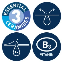 2% Salicylic Acid, Glycolic &amp; Lactic Acids , Niacinamide, and Ceramides