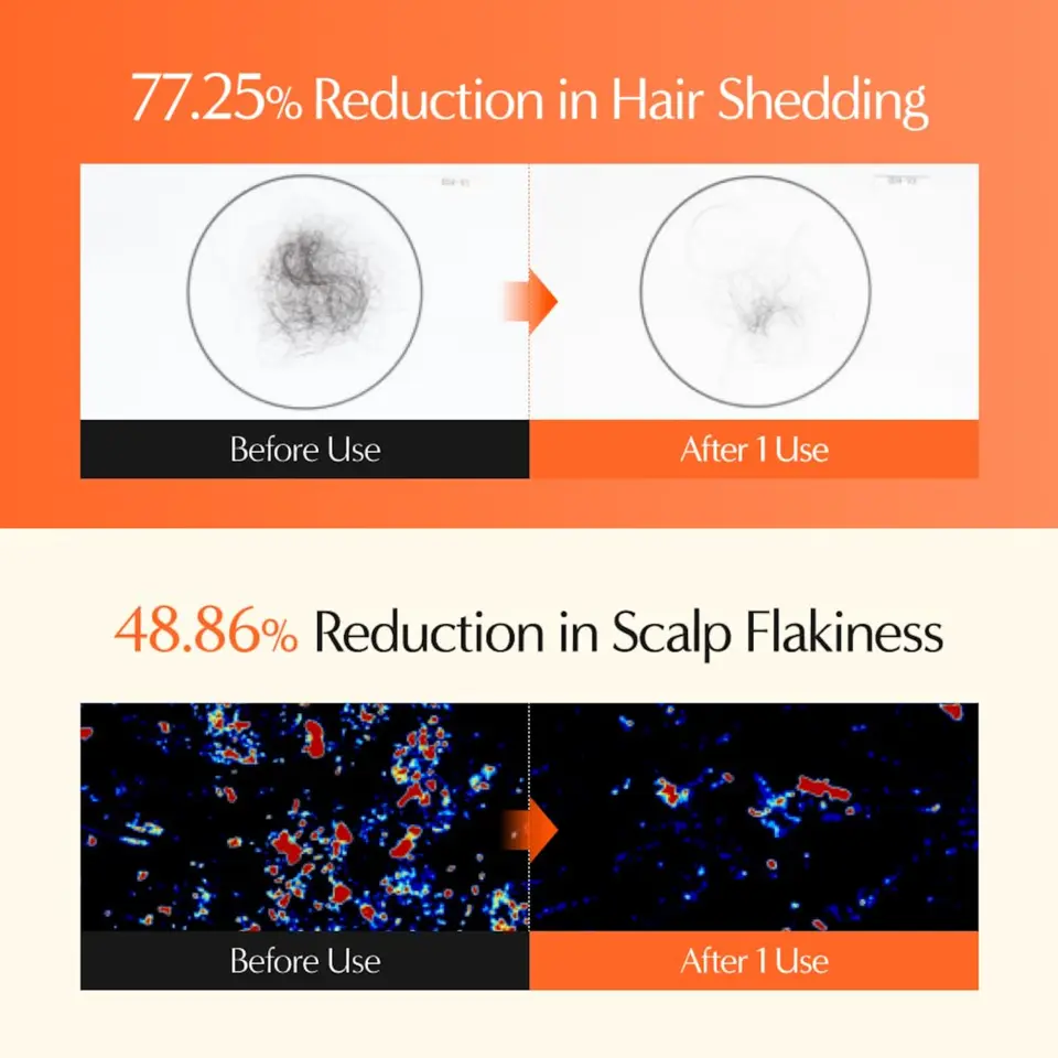 Grow:Turn 3D Volume Shampoo