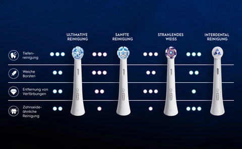 Oral-B Oral-B Aufsteckbürsten Black