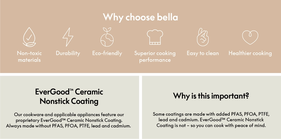 Why choose bella infographic