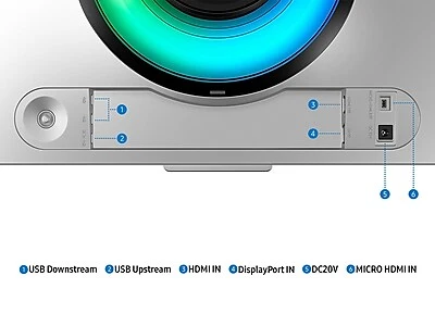 Samsung Odyssey OLED G95SC 49