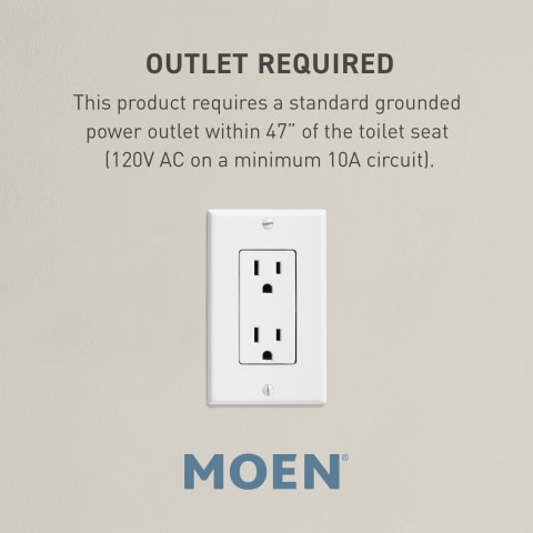 Outlet Reqiuired