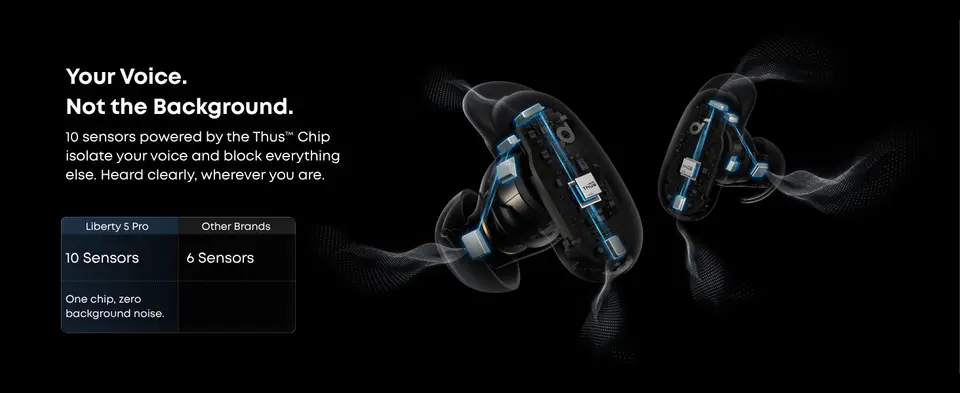 Anker Soundcore Liberty 5 Pro Noise Cancelling Earbuds with