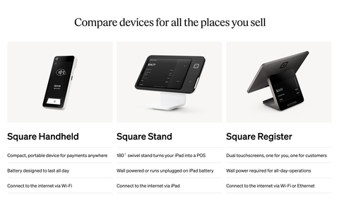 Square 2nd Generation POS Stand (A-SKU-0837) | Staples