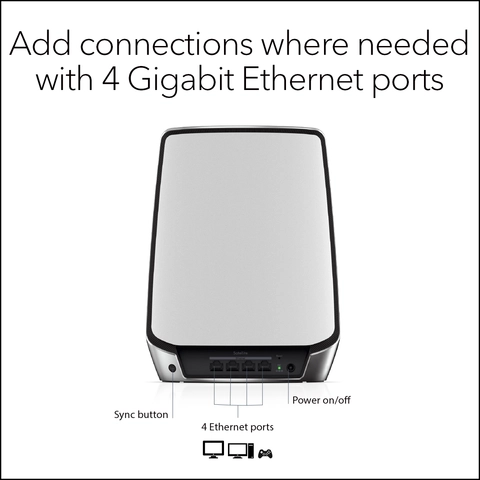 NETGEAR Orbi WiFi 6 Satellite Model RBS850-100NAS - Newegg.ca