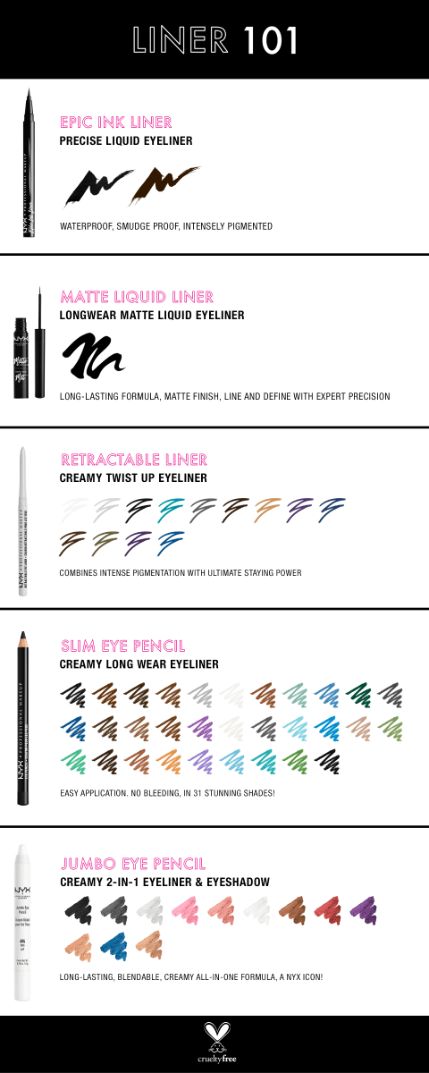 Nyx Slim Eye Pencil | The Exchange Beauty | Eyeliner Health | Shop 