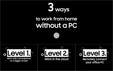 How to work from home without a PC?