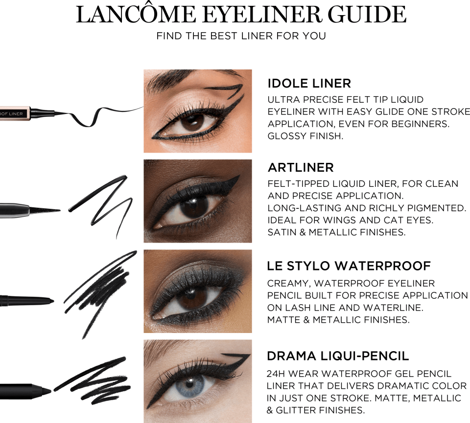 eyeliner guide