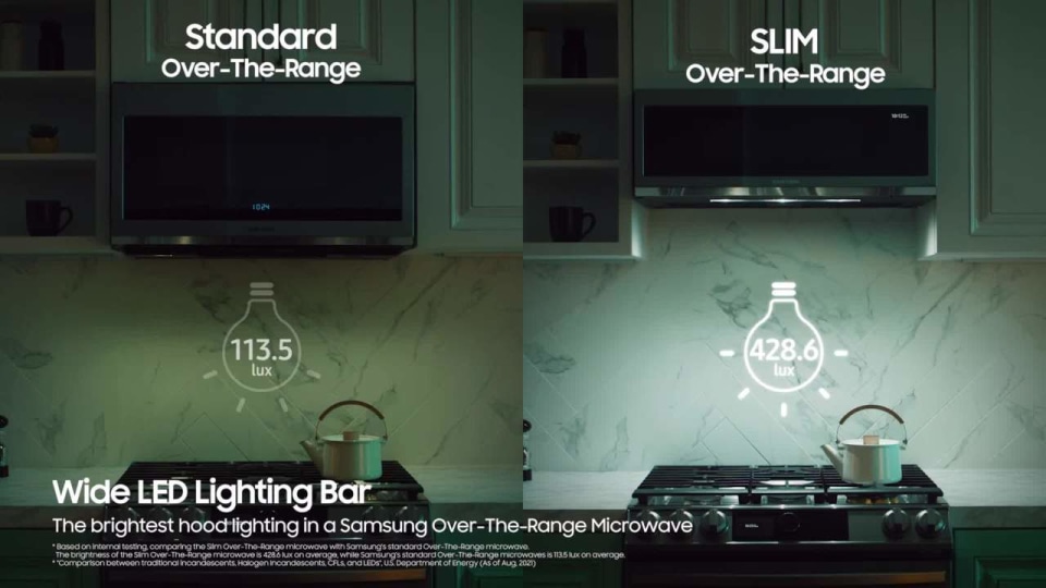 Samsung 1.1 Cu. Ft. Low Profile Over the Range Stainless Steel