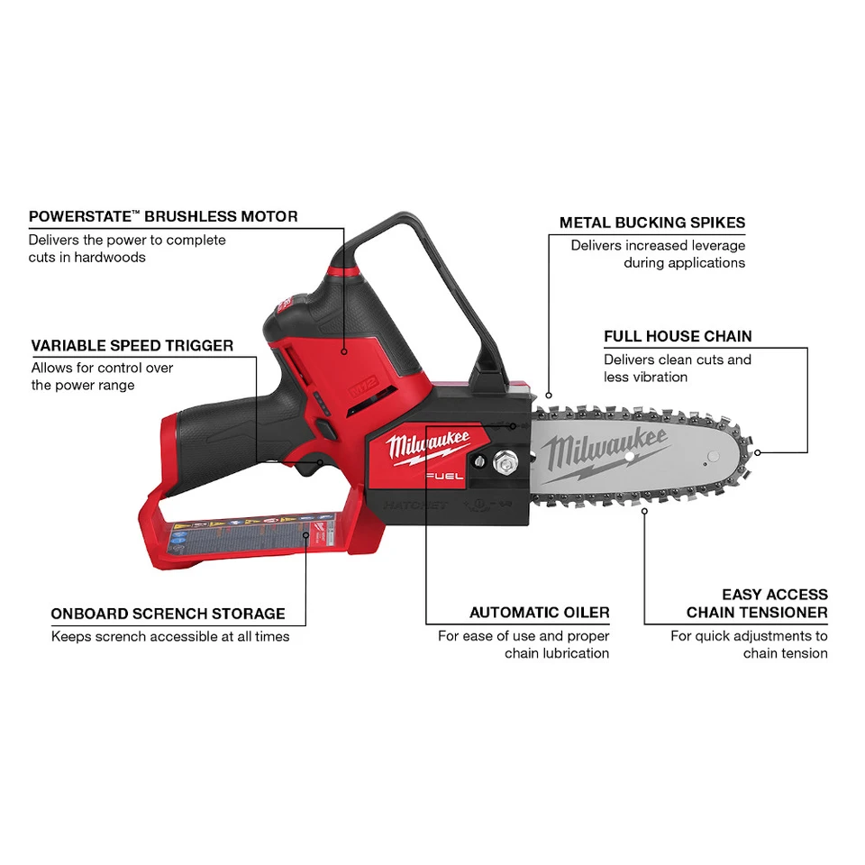 Milwaukee m12 hatchet discount