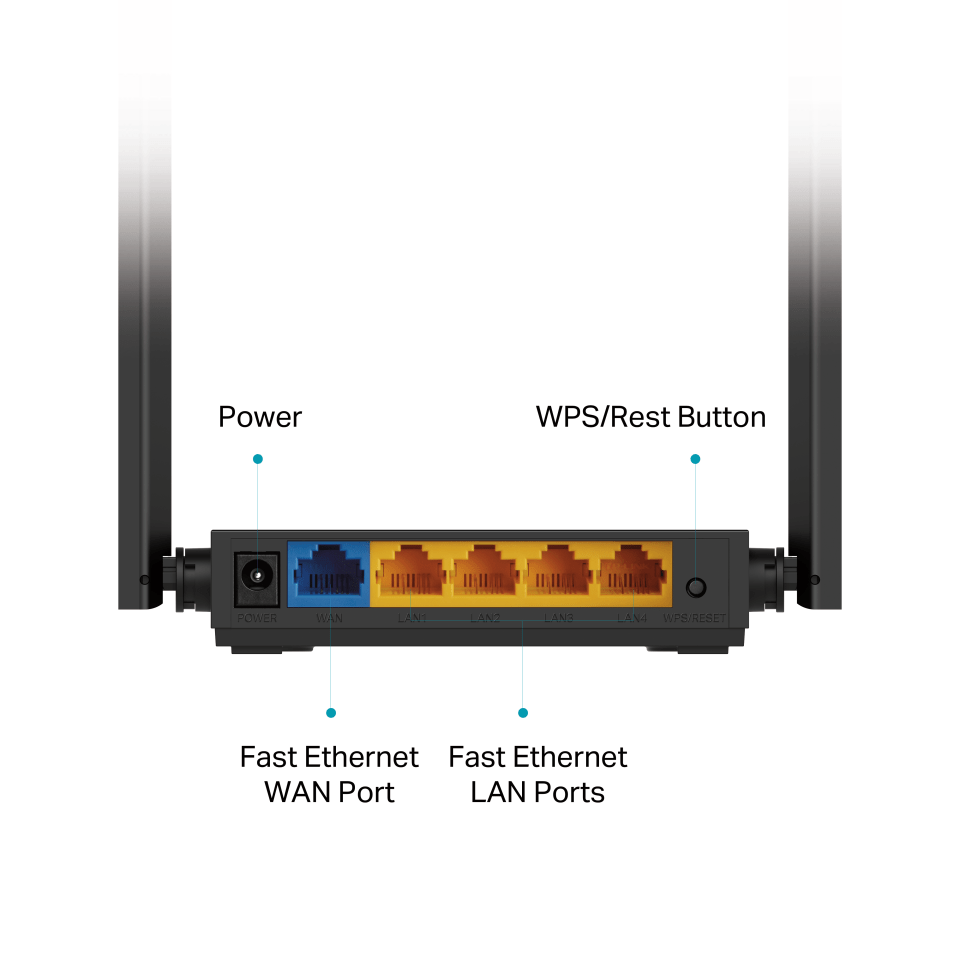 TP-LINK Archer C54 AC1200 Dual-Band MU-MIMO Wi-Fi 5 Router, Black