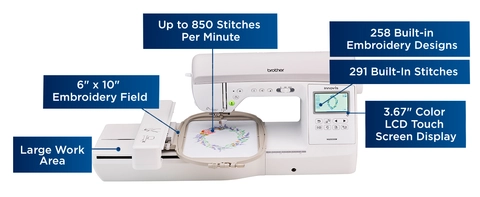 NQ3550W Features in blue hotspots callout:  258 Built-In Embroidery Designs, 291 Built-In Stitches, Large Work Area,  3.67