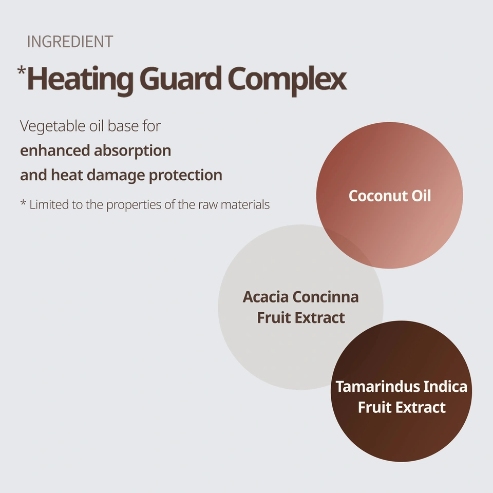 Revive No Wash Treatment Ultra Shine