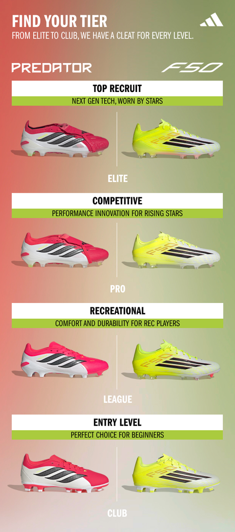 adidas Predator Elite FT SG Soccer Cleats | Dick's Sporting Goods