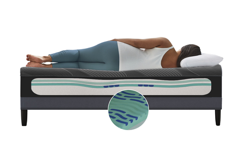 Advanced Back Support™ 12” Responsive Foam Mattress – Novaform