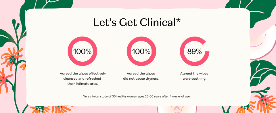 Let's Get Clinical
