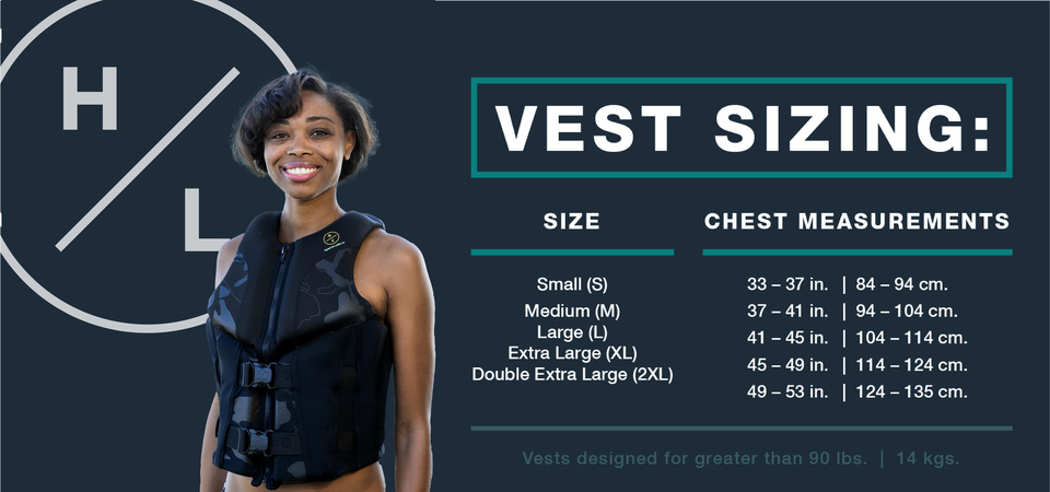 Sizing