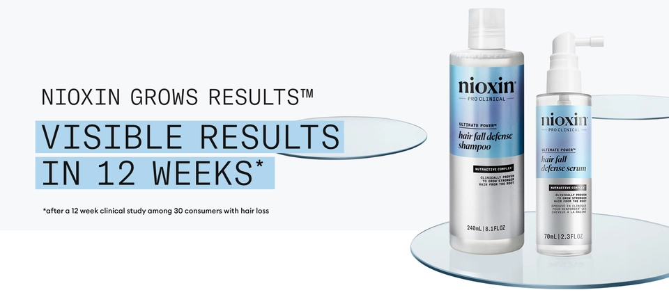 Visible results in 12 weeks