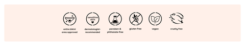 CW Shave Oil Scent Notes
