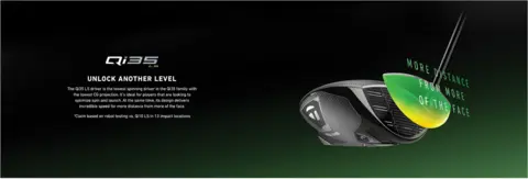 TaylorMade Qi35 LS Driver | Dick's Sporting Goods