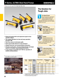 Enerpac Serie P Pompa Idraulica Manuale Acciaio - FAITshop