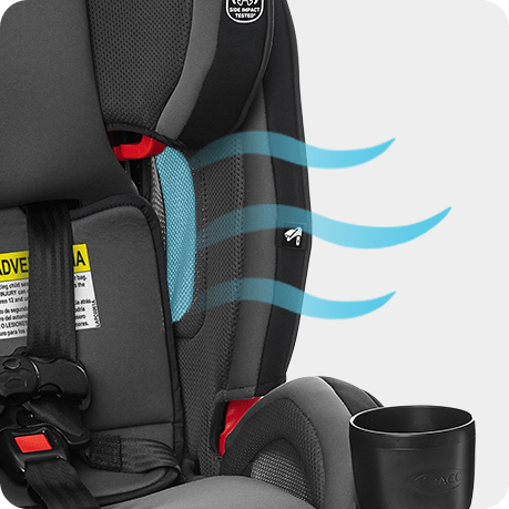 Seggiolino Auto Graco Slim LX con Isofix Iron - Futura Mamma