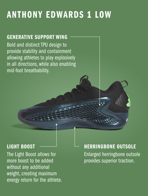 adidas AE1 low 【29cm】morphosis adidas AE 1 Low 'Metamorphosis Pack' | DICK'S Sporting Goods