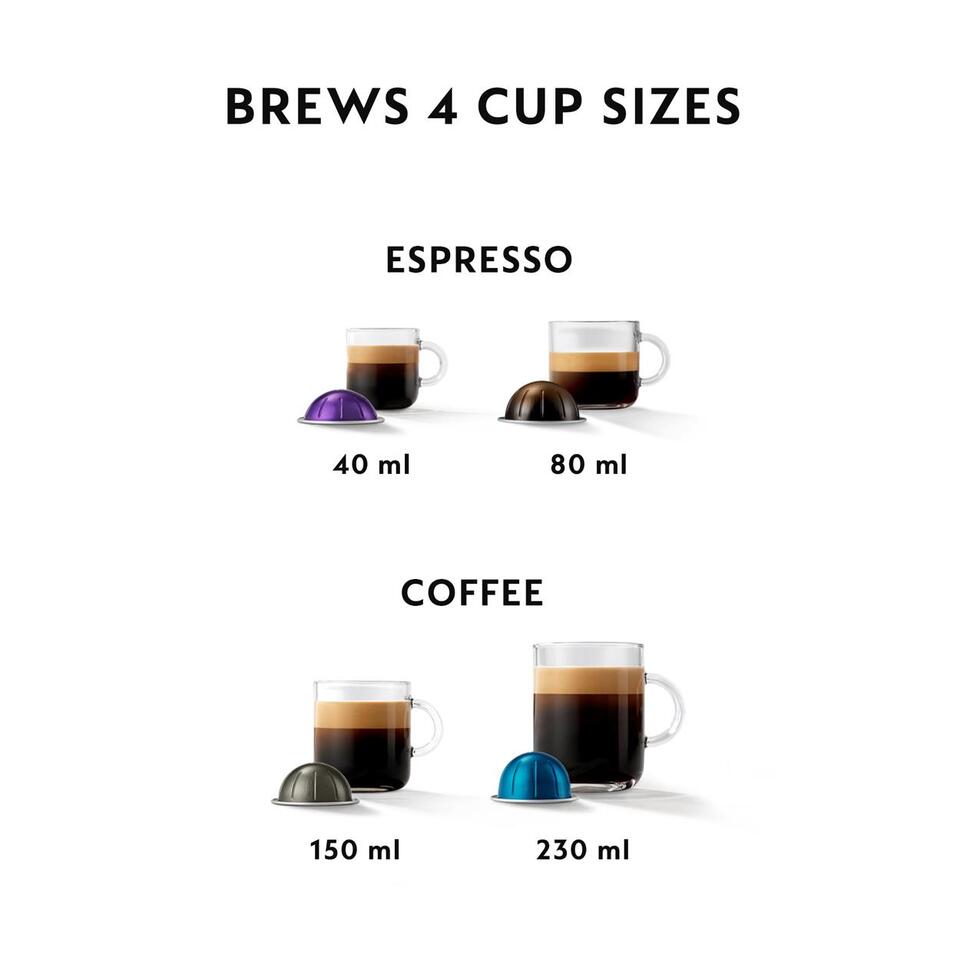  Nespresso Vertuo Coffee and Espresso Machine by De
