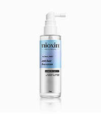 Nioxin