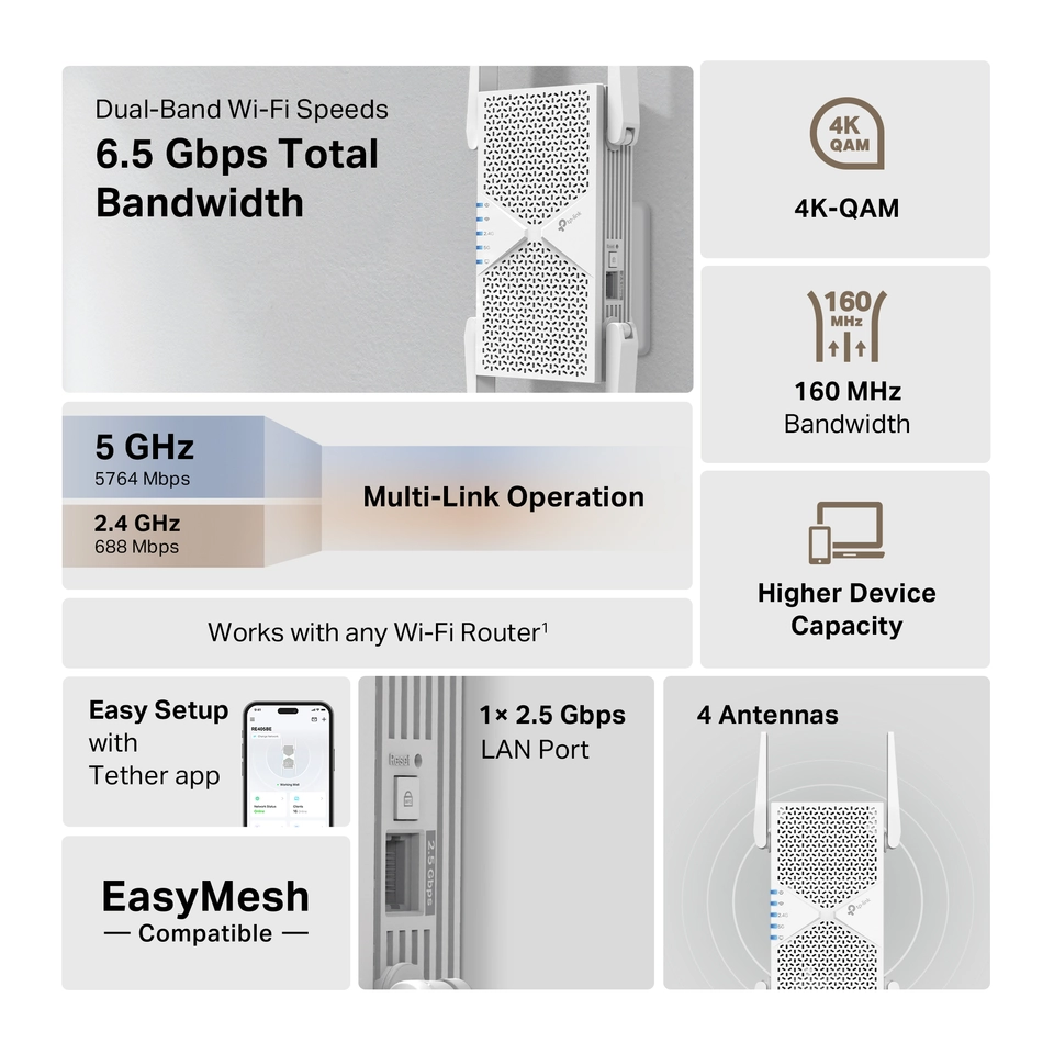 TP Link BE6500 Wi Fi 7 Range Extender White - Best Buy