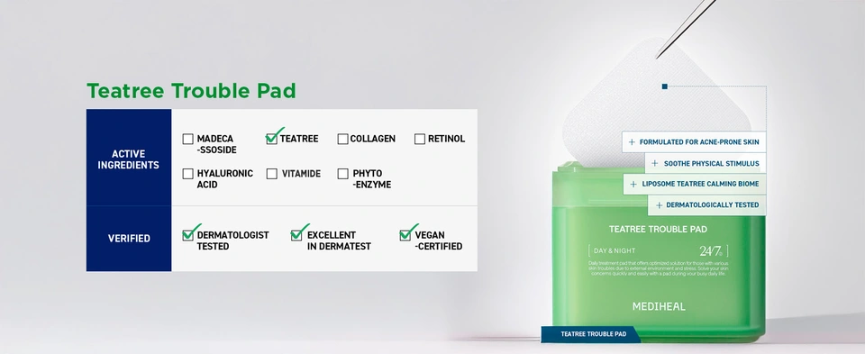 MEDIHEAL Teatree Trouble Pad