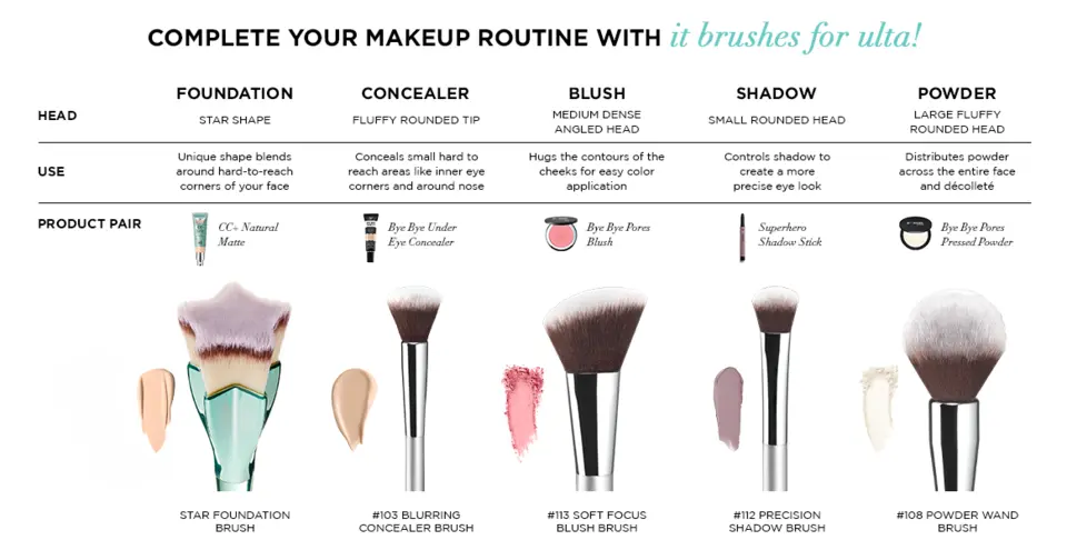 Star Brush