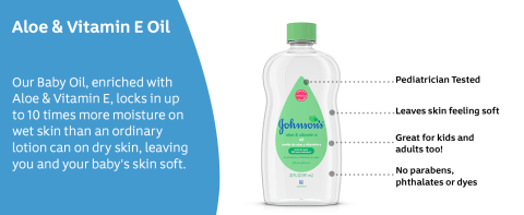  Johnson's Baby Oil, Mineral Oil Enriched With Aloe