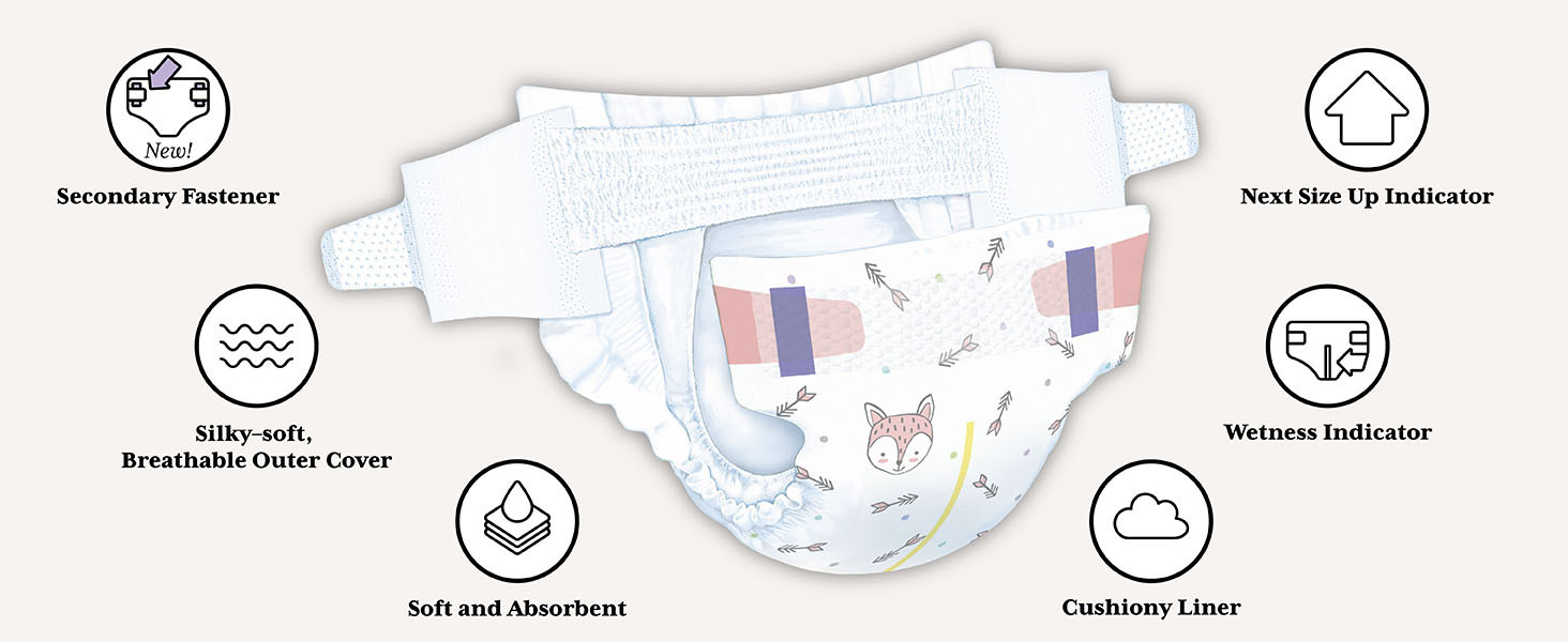 Kirkland Signature Diapers Sizes 3-6 – WePaK 4 U Inc.