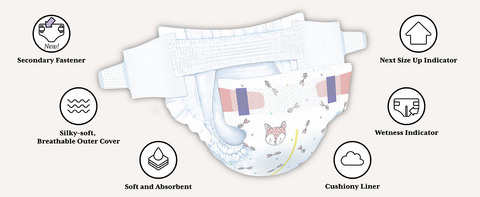Check out all the benefits of Kirkland diapers