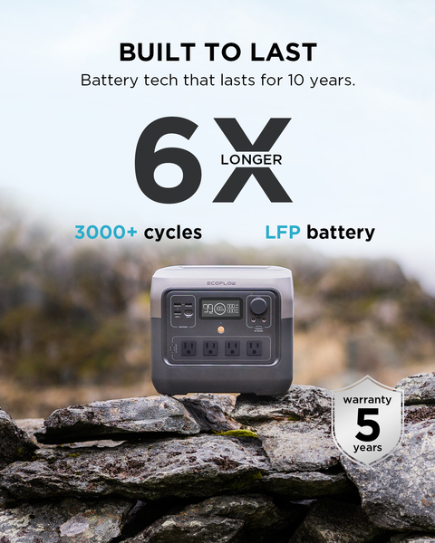 LiFePO4 Battery Chemistry