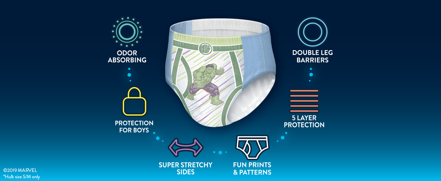 Goodnites Nighttime Bedwetting Underwear For Boys, S/M, 44 Ct (Select For  More Options), Goodnites Boxers