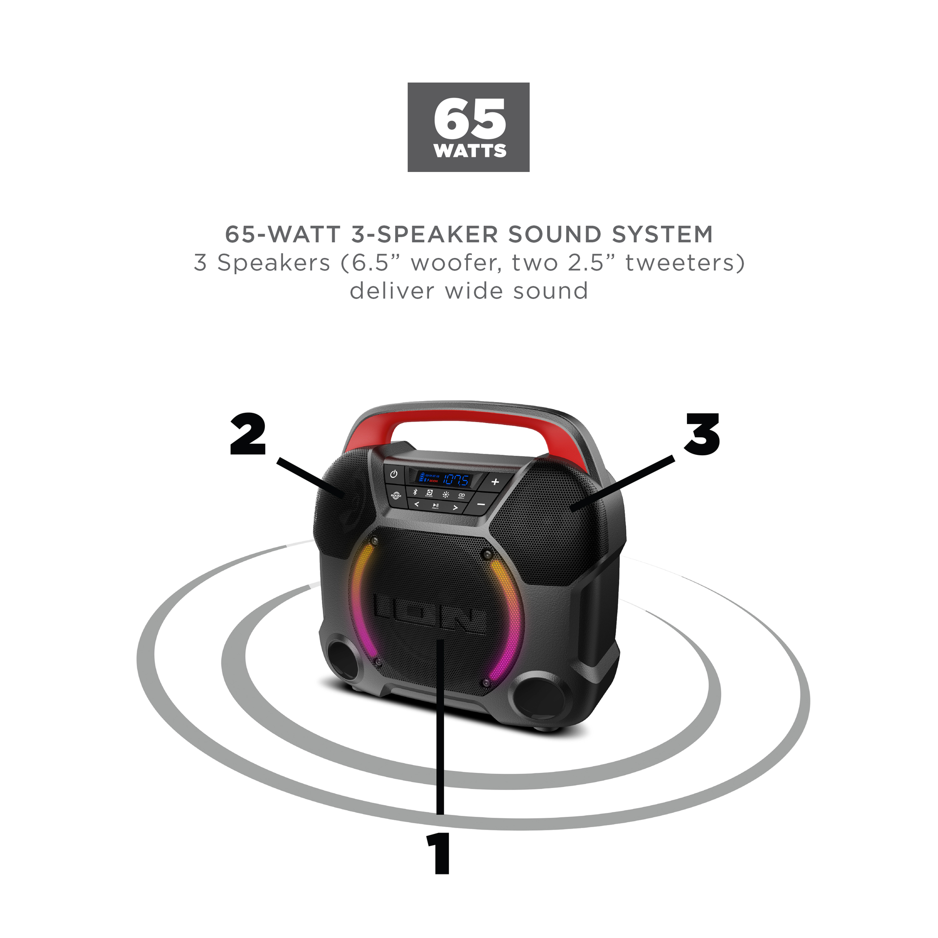 ION Audio Pathfinder Go Homesmartcamera
