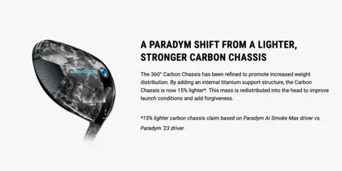 Callaway Paradym Ai Smoke Triple Diamond Driver | Golf Galaxy Callaway Paradym Ai Smoke Triple Diamond Driver | Golf Galaxy